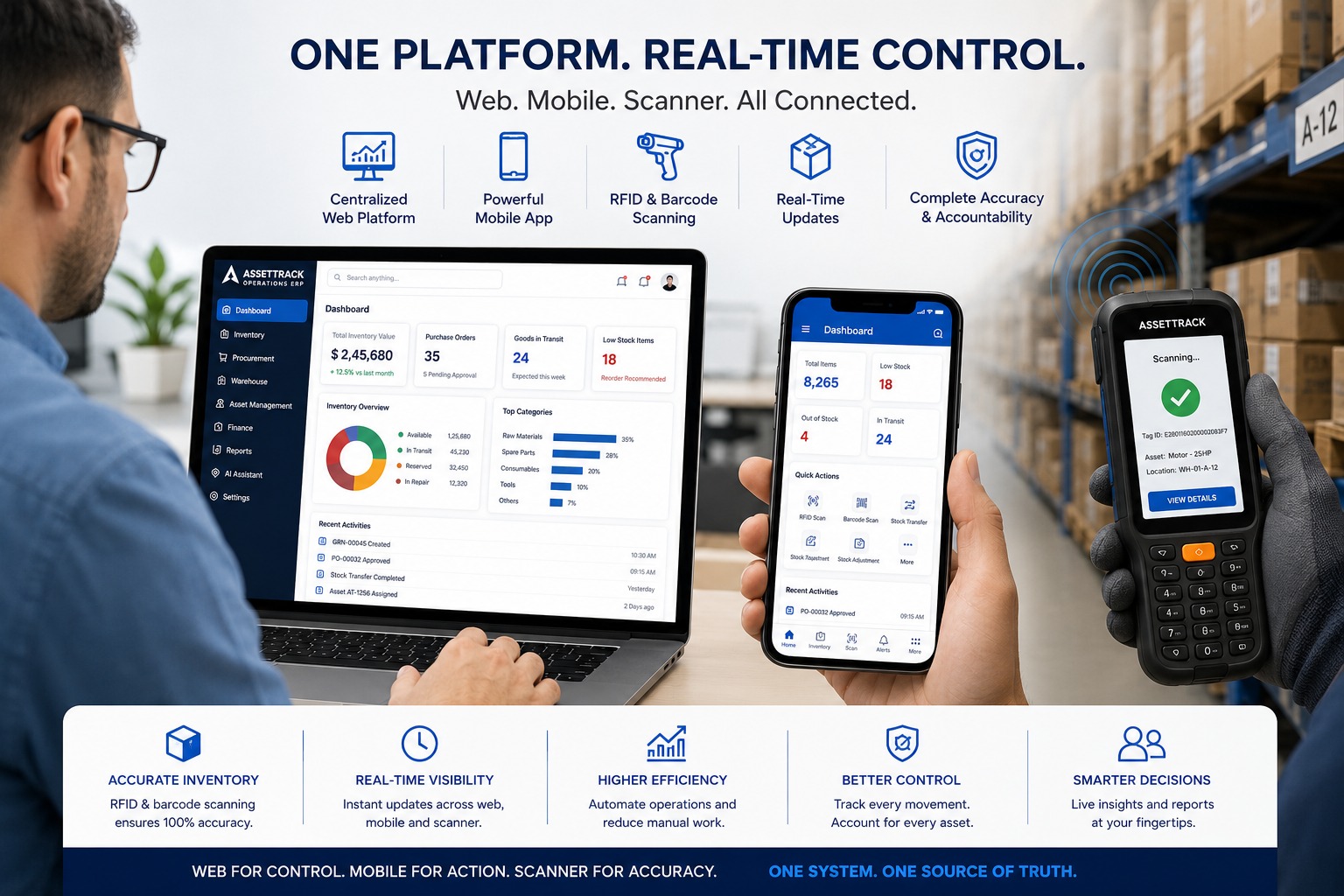 AssetTrack Pro – Track assets smarter