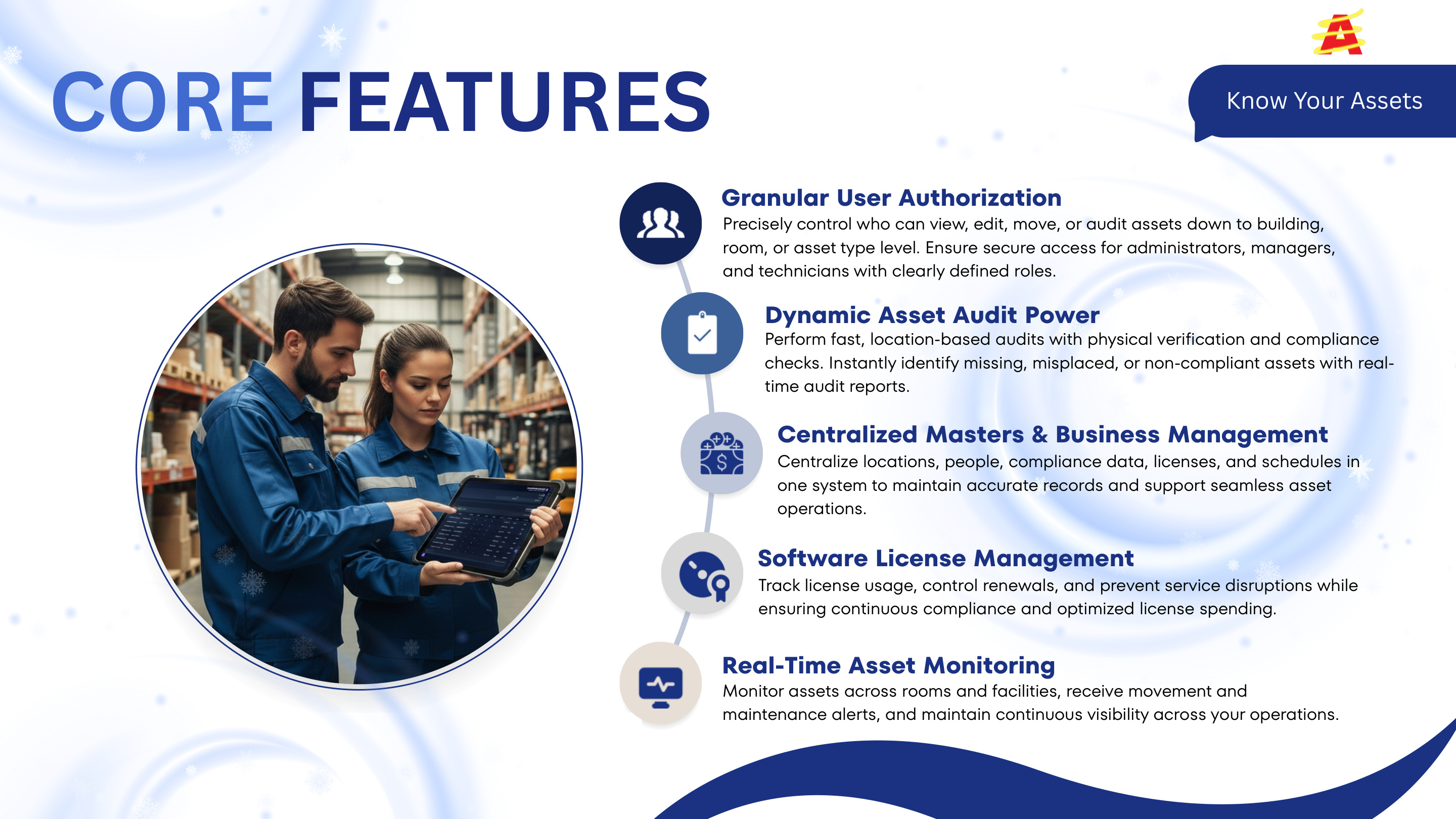 AssetTrack Pro core features