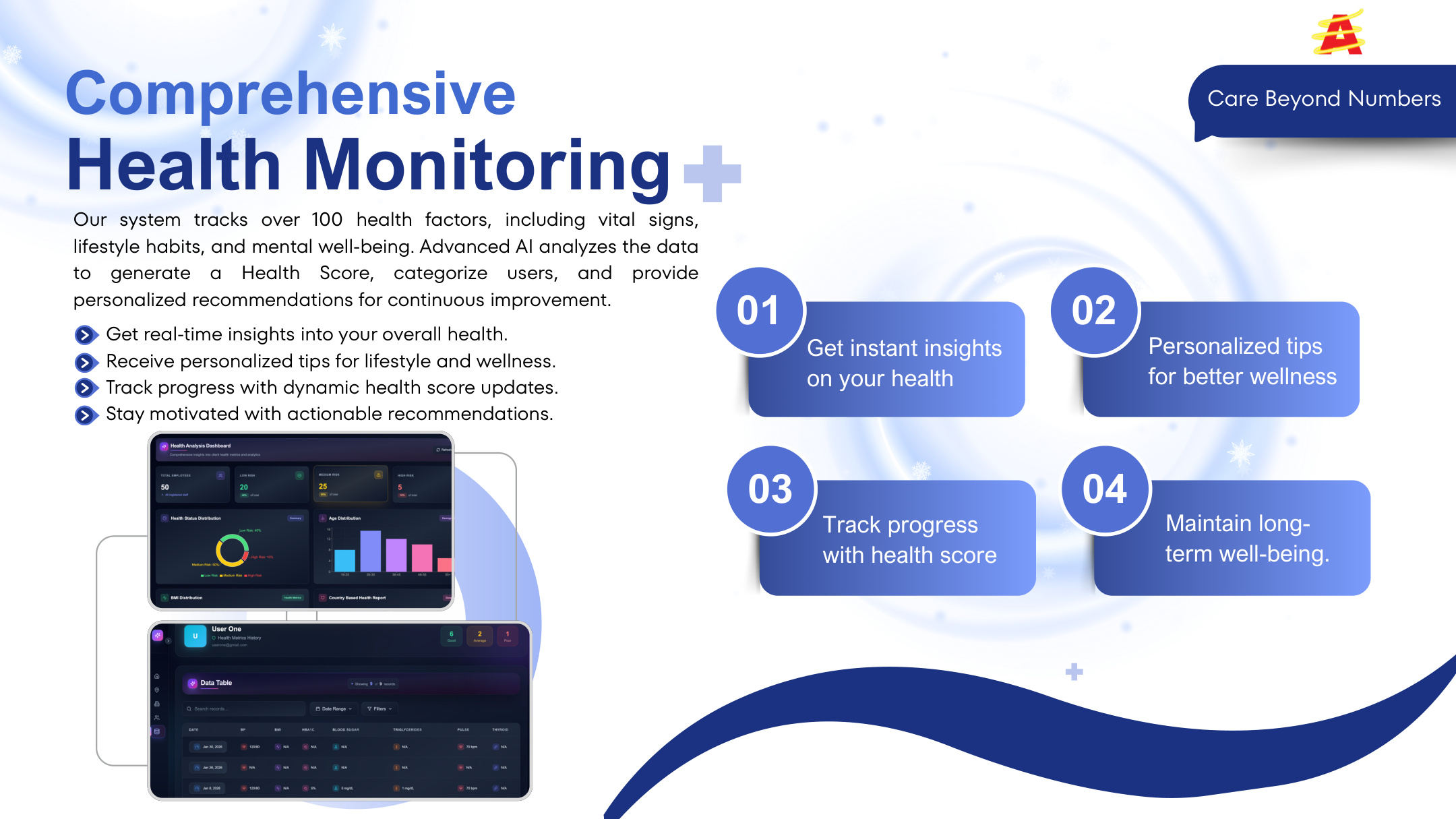 HealthApp comprehensive health monitoring