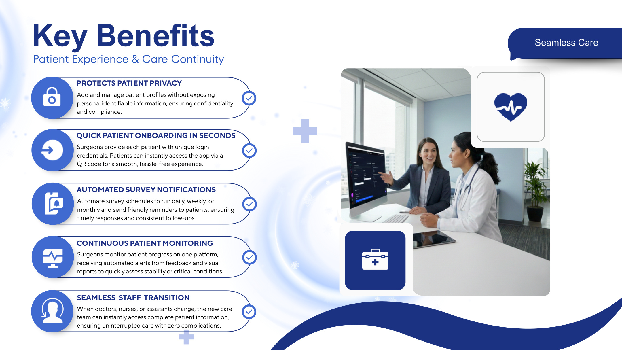 PostOpMonitor key benefits