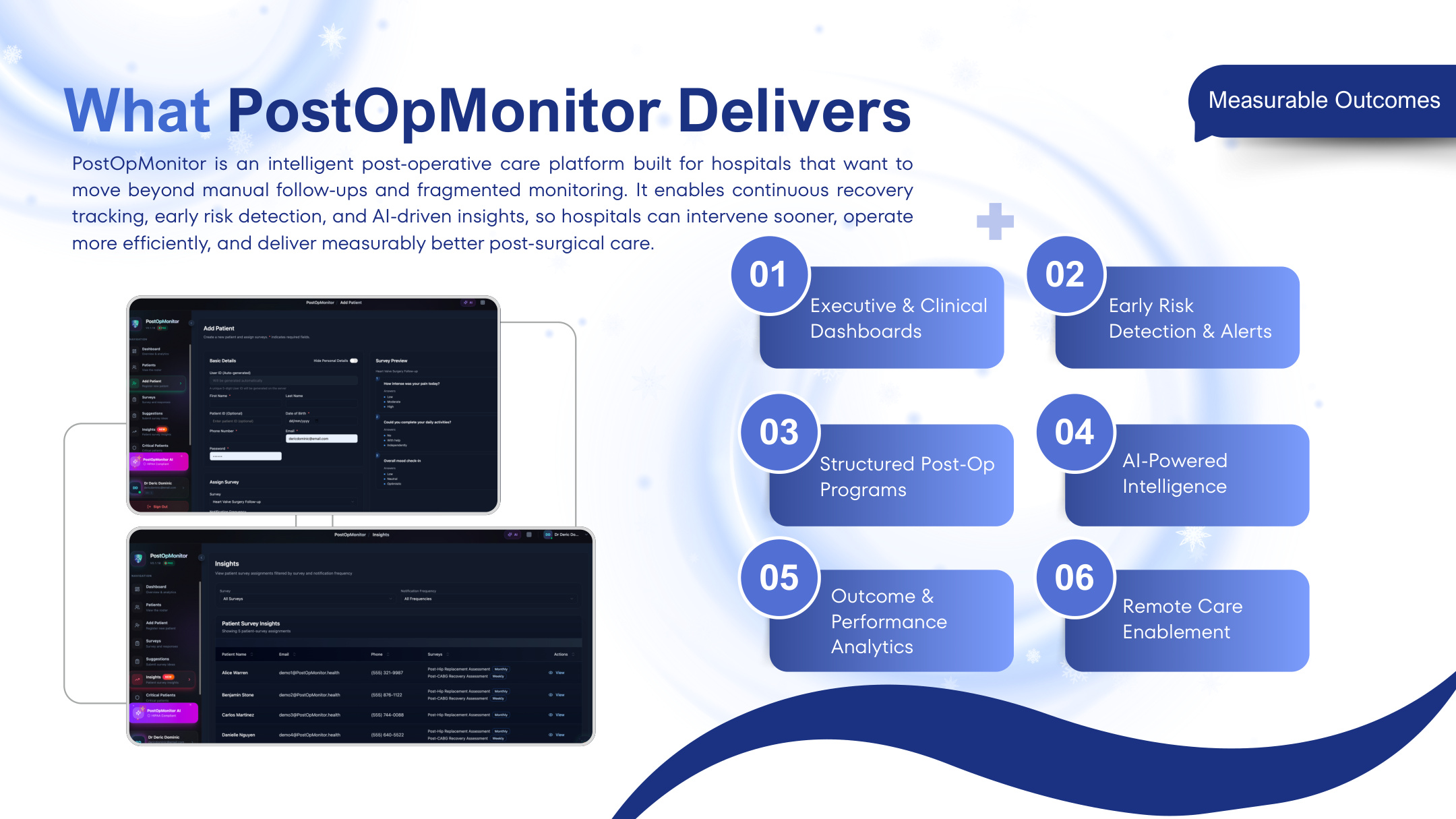 PostOpMonitor platform deliverables