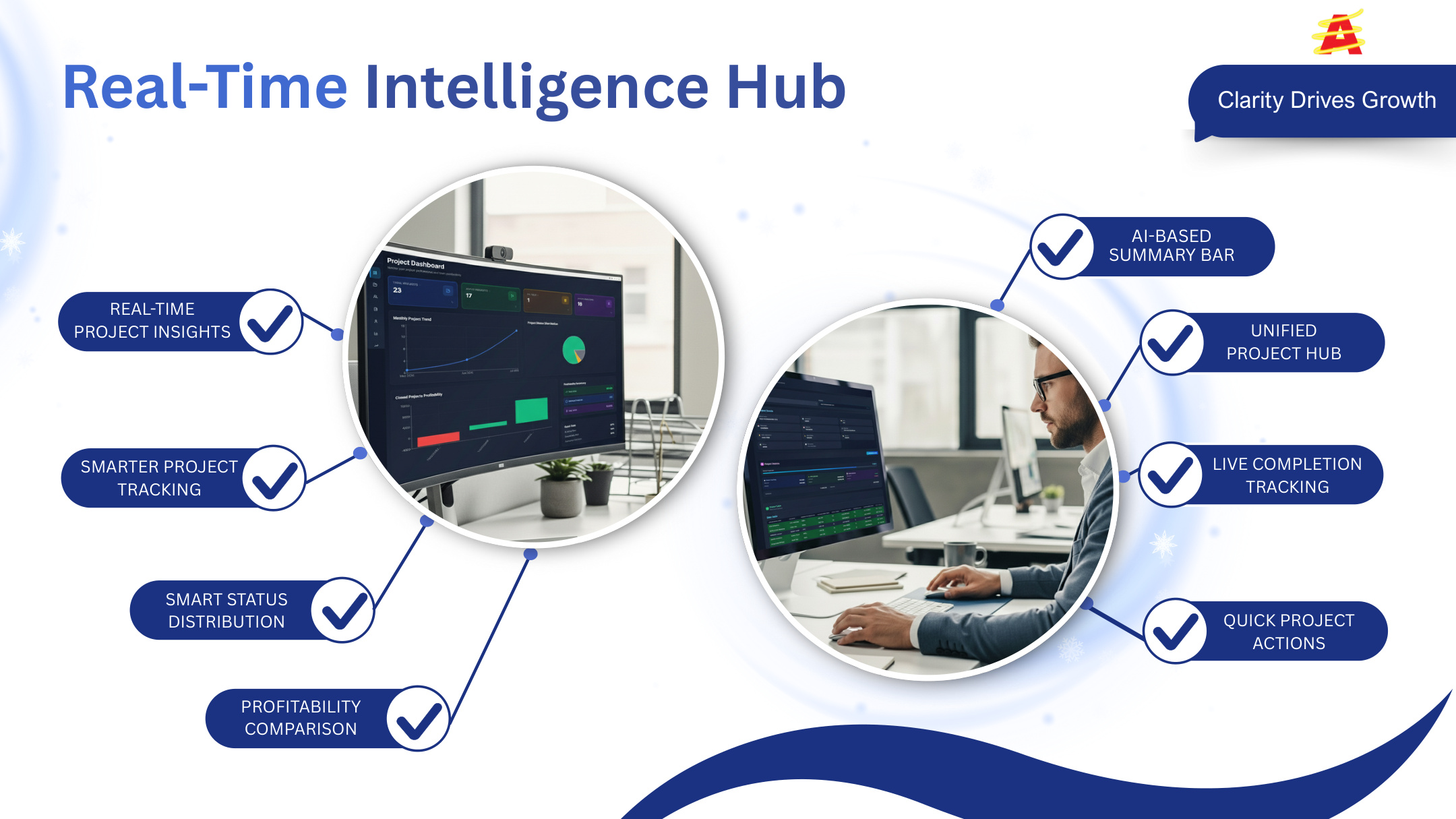 ProjectTrack AI smart choice